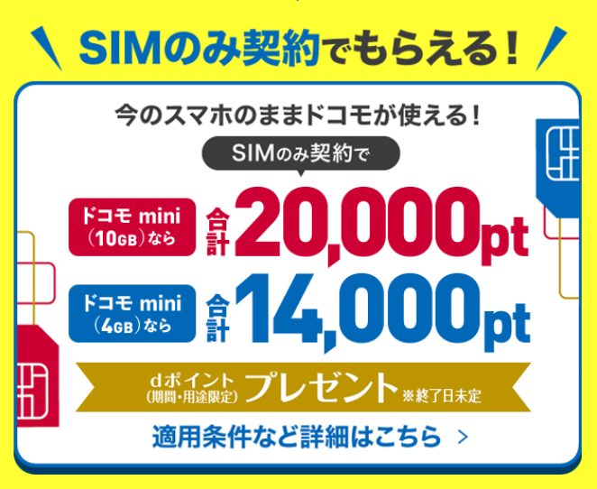 ドコモminiのキャンペーン画像