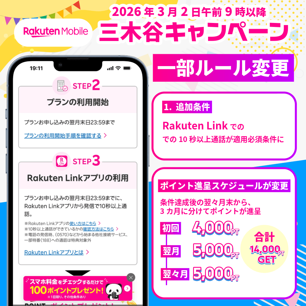 2026年3月2日以降に申し込む場合の三木谷キャンペーンのルール変更点